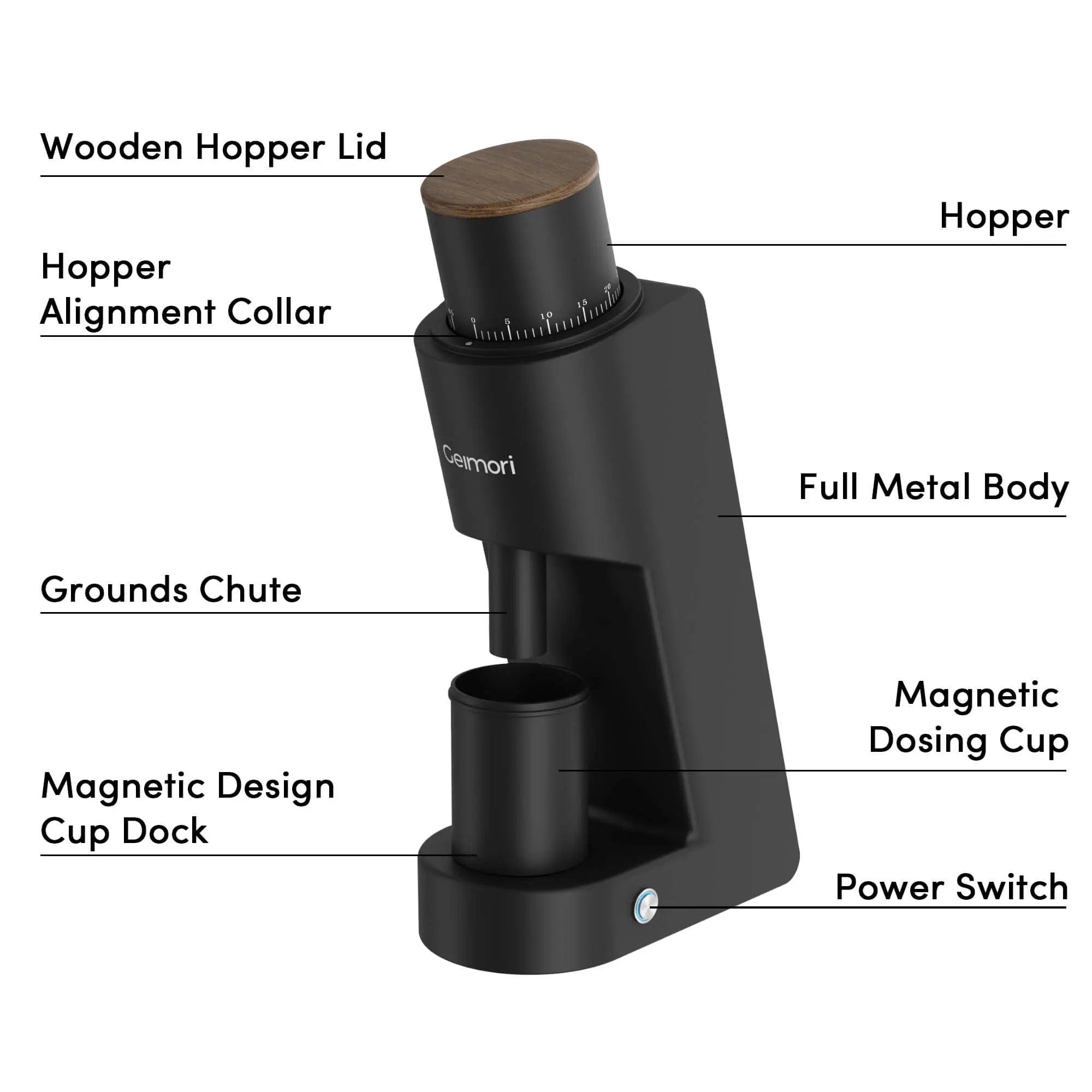 Geimori GU38 Single Dose Coffee Grinder, Electric Burr Coffee Grinder with 38mm Conical Burrs, Stepless Adjustment, Zero Retention Wirsh