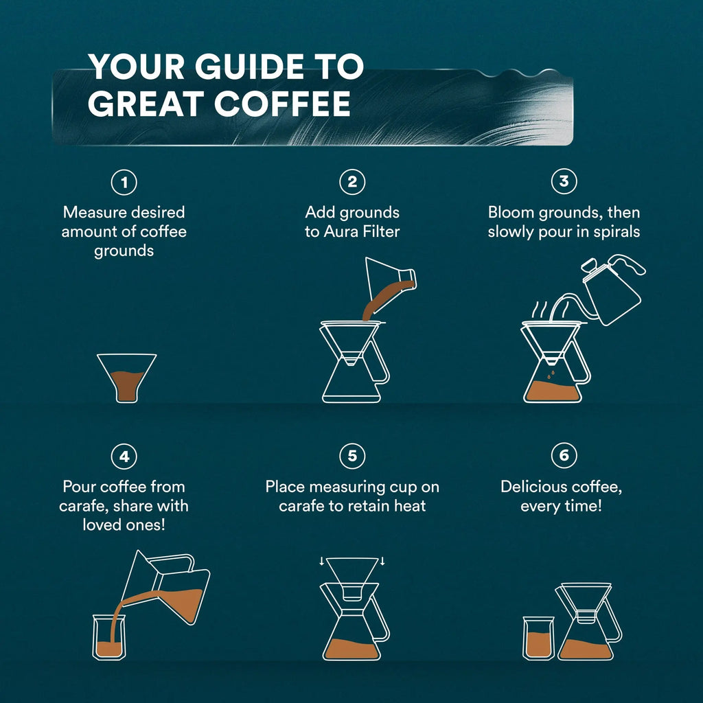 Pour Over Coffee Maker with Filter - 500ml/17oz Ovalware