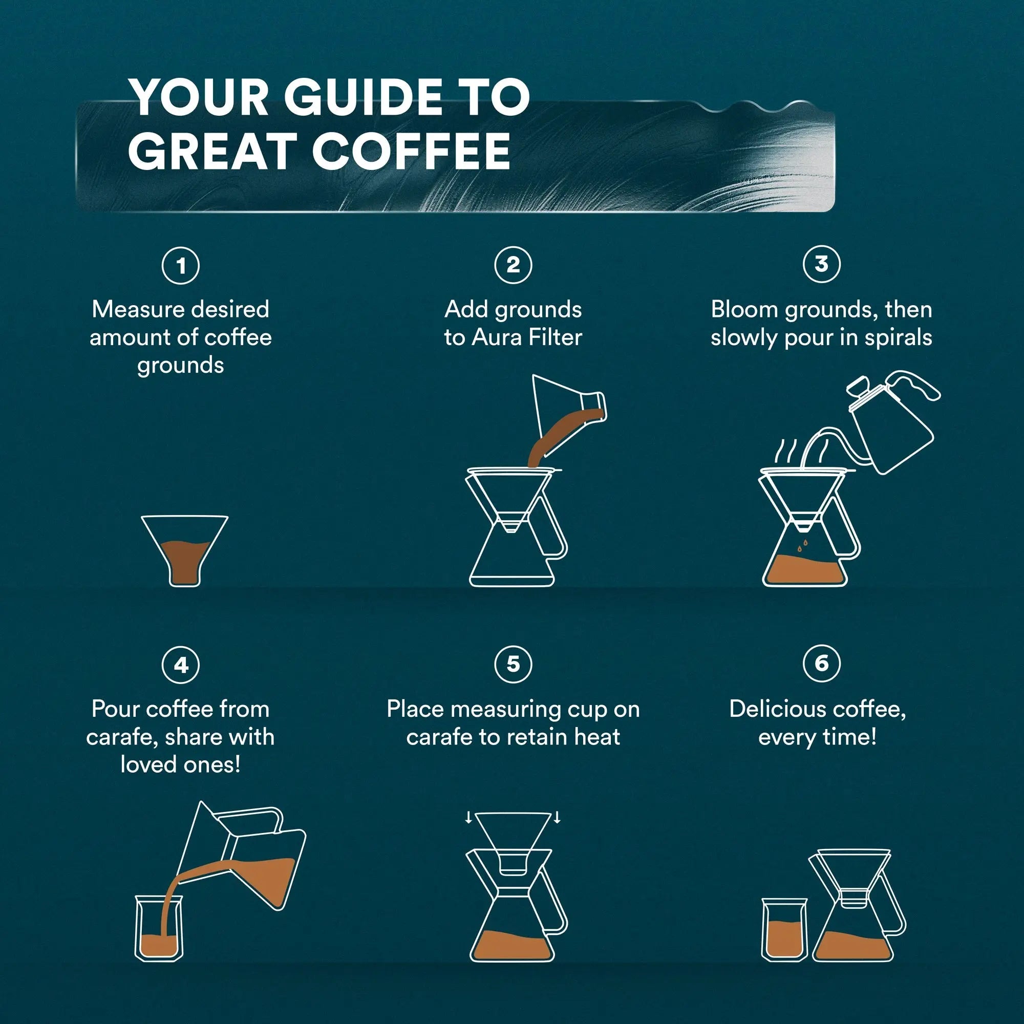 Pour Over Coffee Maker with Filter - 500ml/17oz Ovalware
