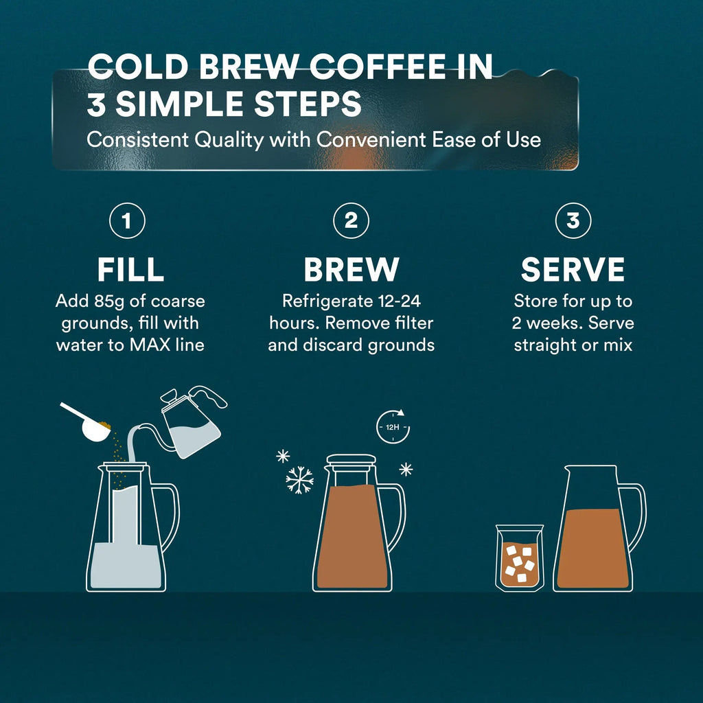 Cold Brew Maker Ovalware