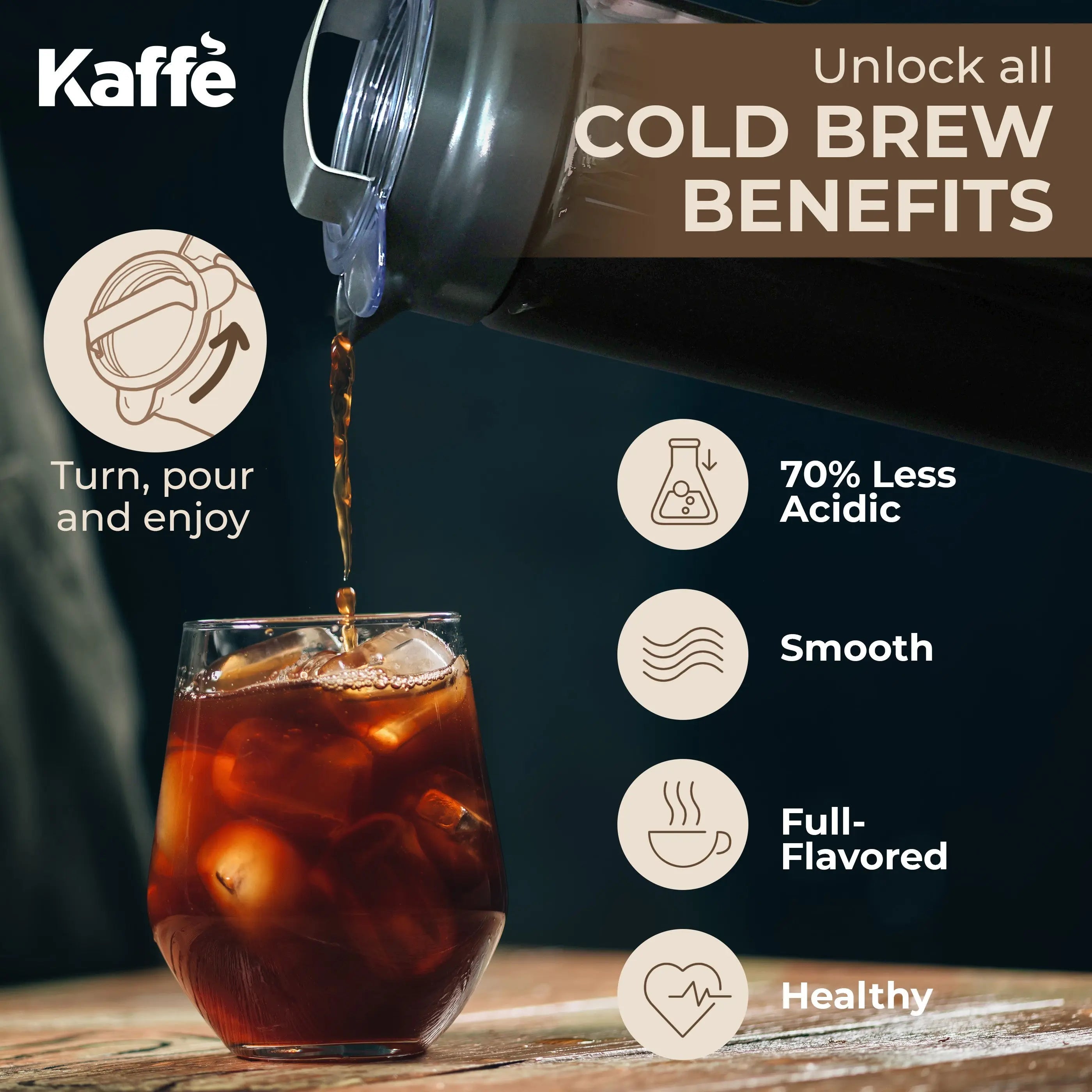 Cold Brew Coffee Maker, KF9020 Kaffe Products