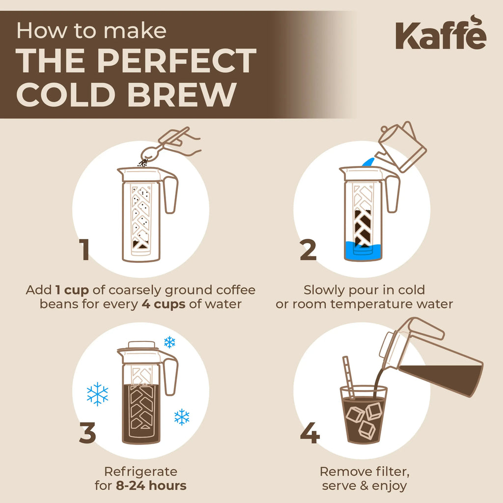 Cold Brew Coffee Maker, KF9020 Kaffe Products