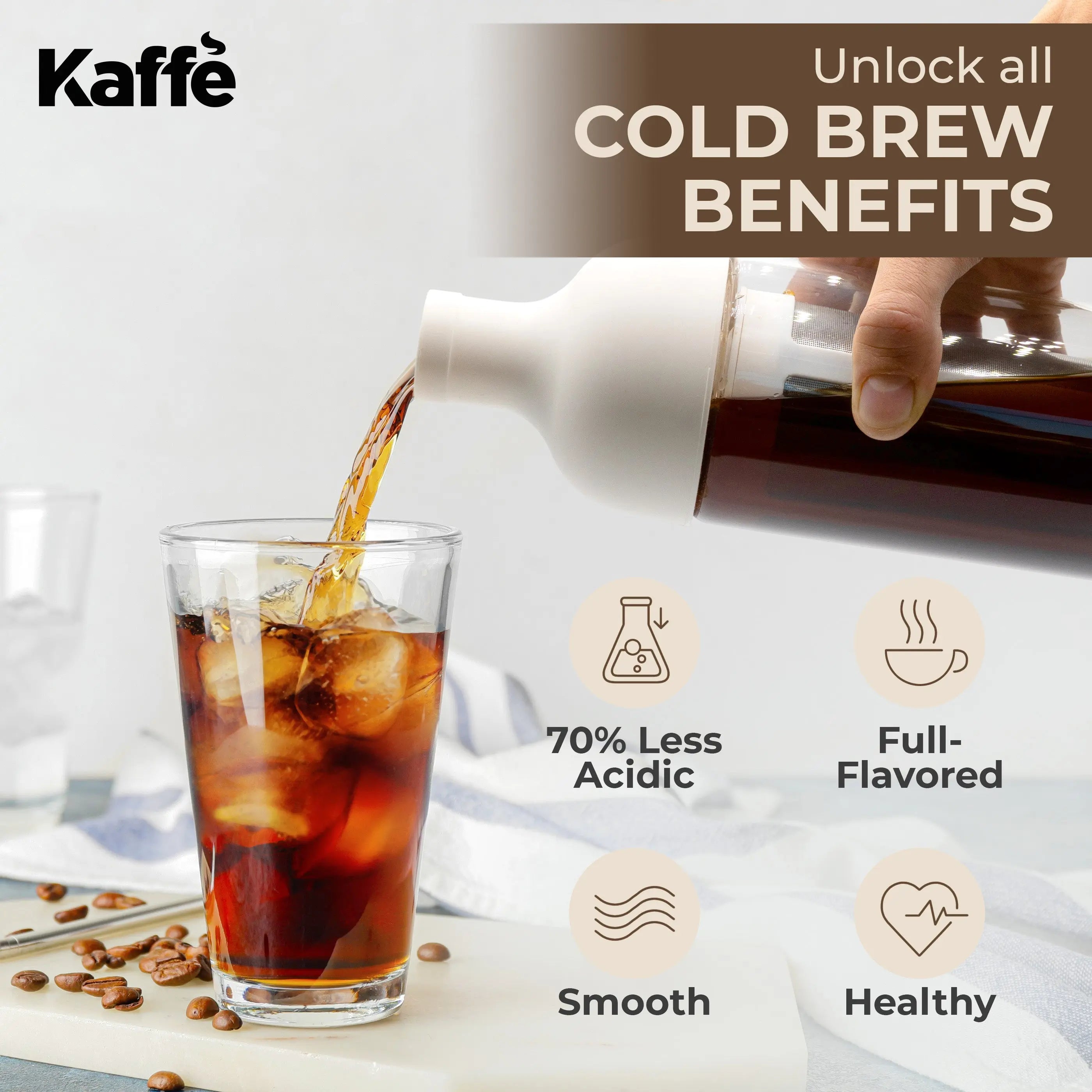 Cold Brew Coffee Maker, KF9040 Kaffe Products