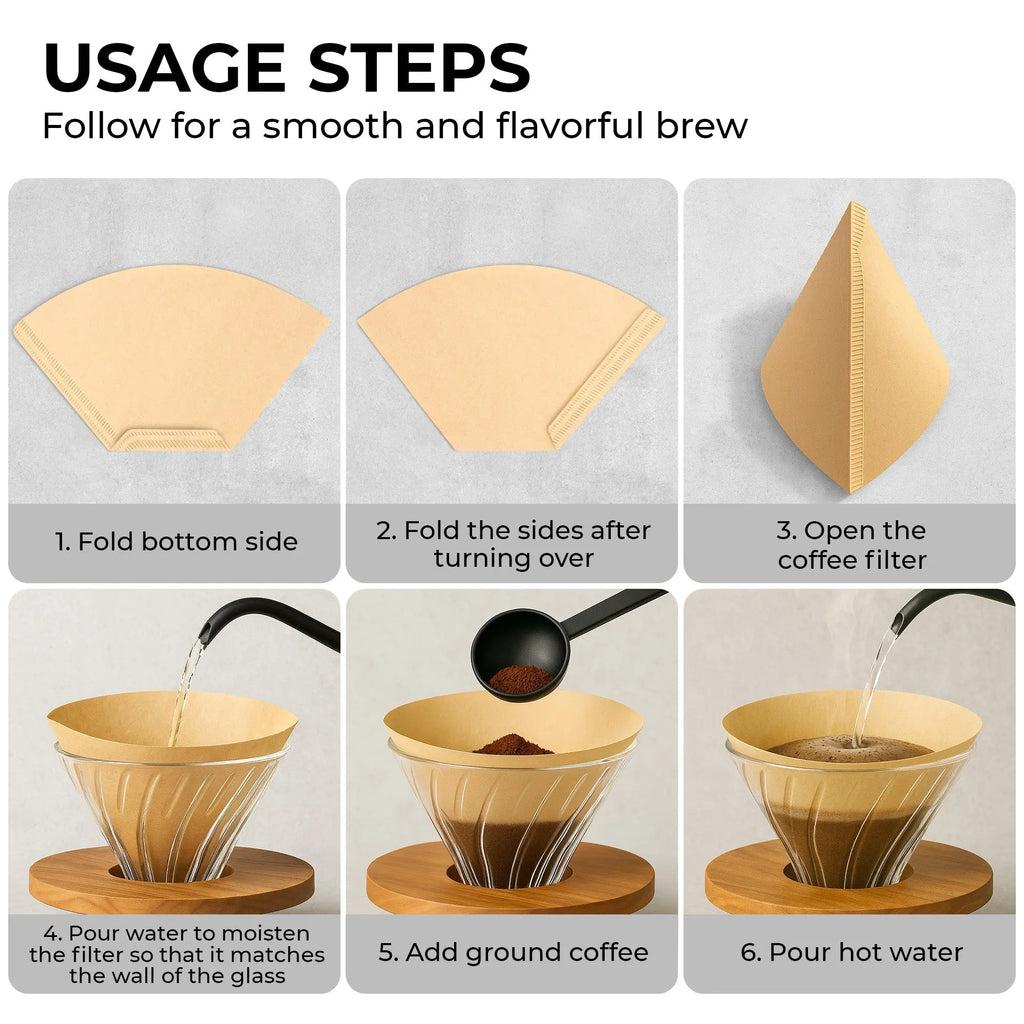 Organic Premium Coffee Filters #2, KFCF02B Kaffe Products