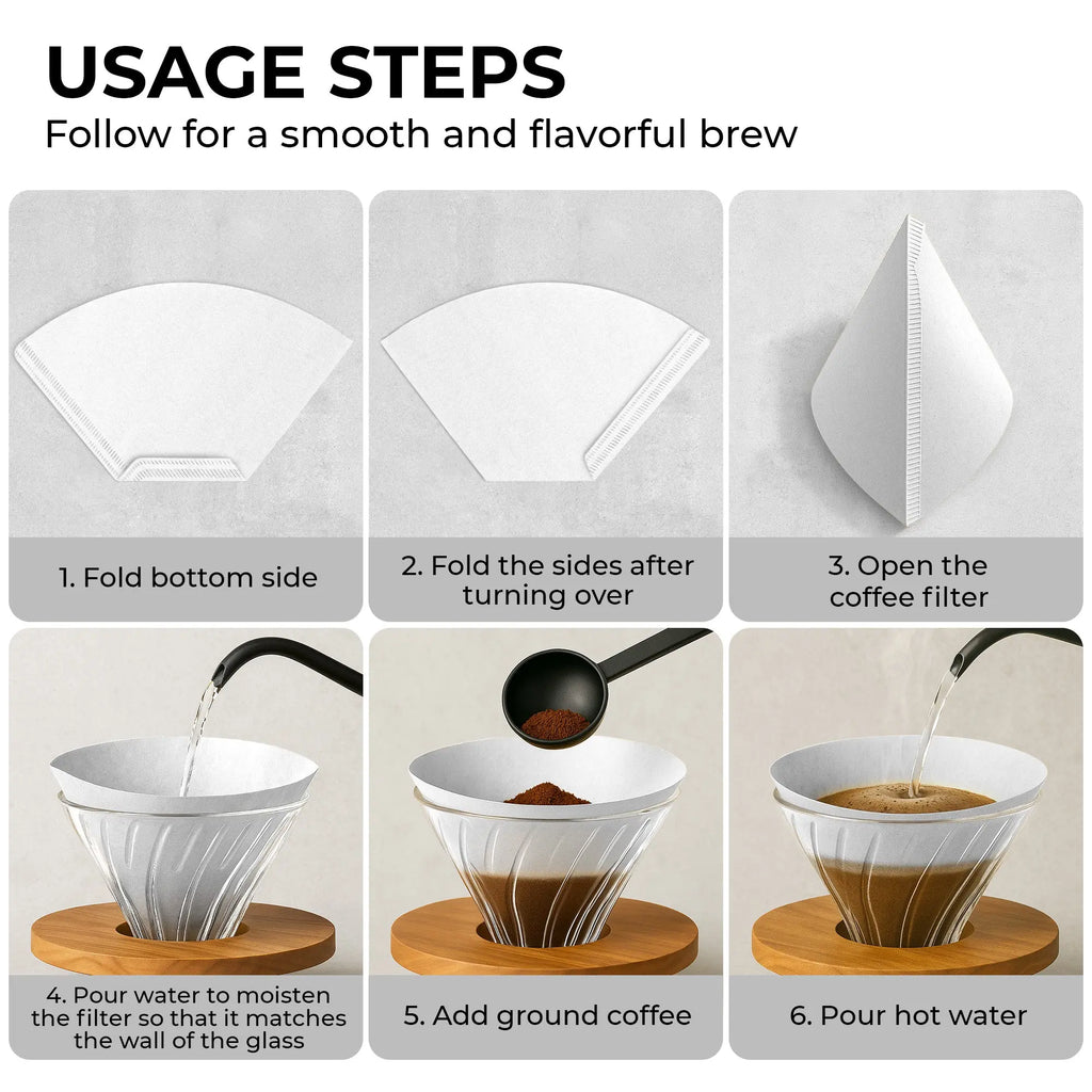Organic Premium Coffee Filters #4, KFCF04W Kaffe Products