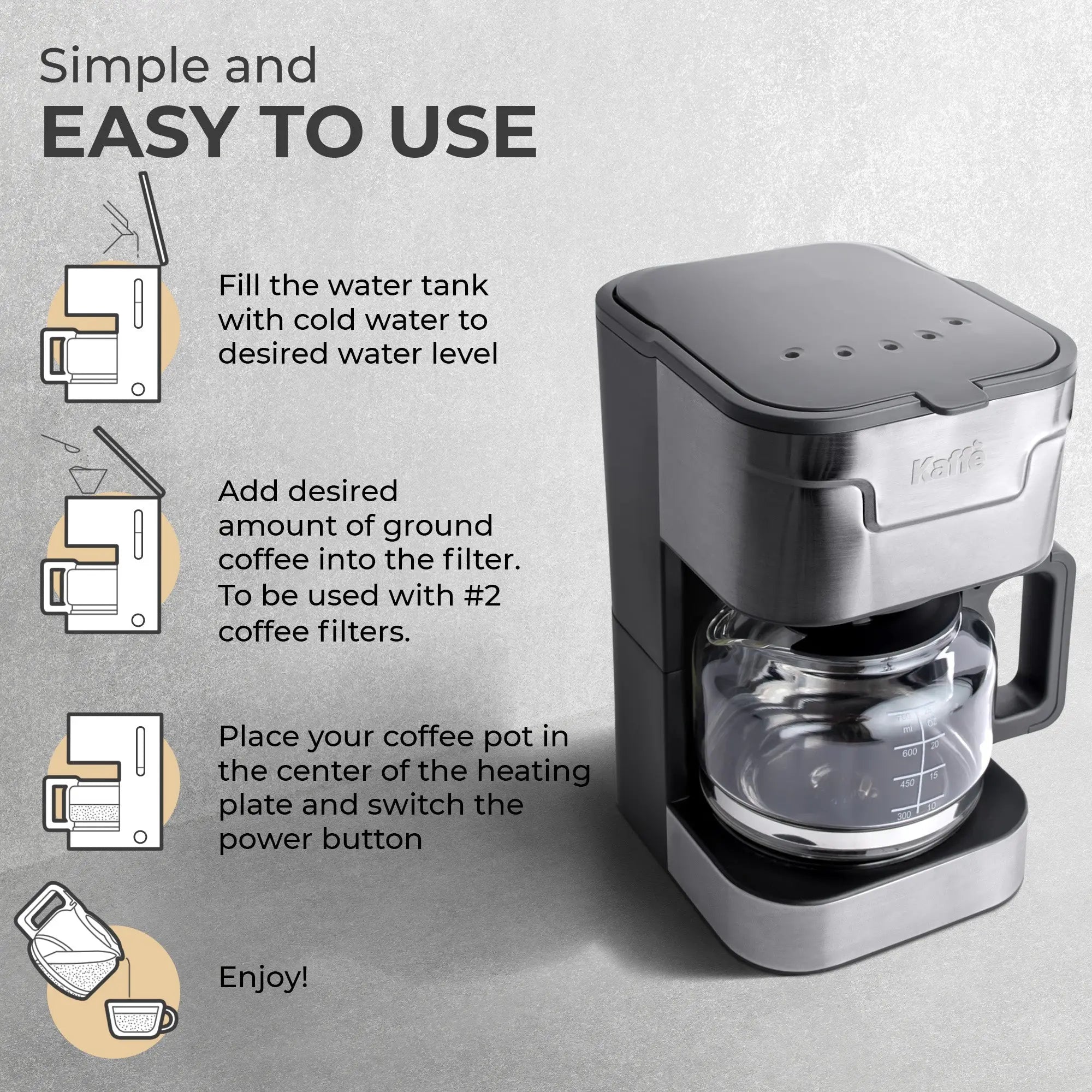 Coffee Maker (5-Cup) w/ Scoop, KFCM02 Kaffe Products