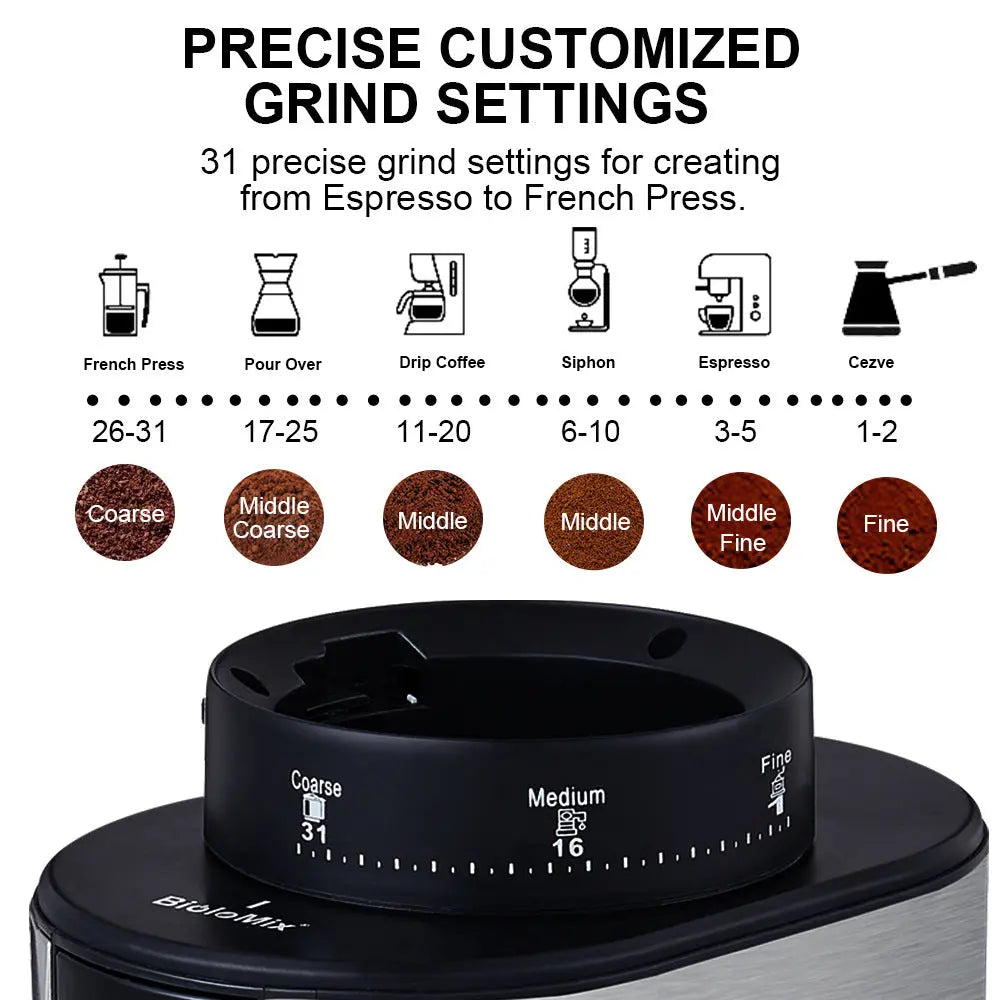 Cone Grinder Electric Coffee Grinder FLIPSTYLEZLLC